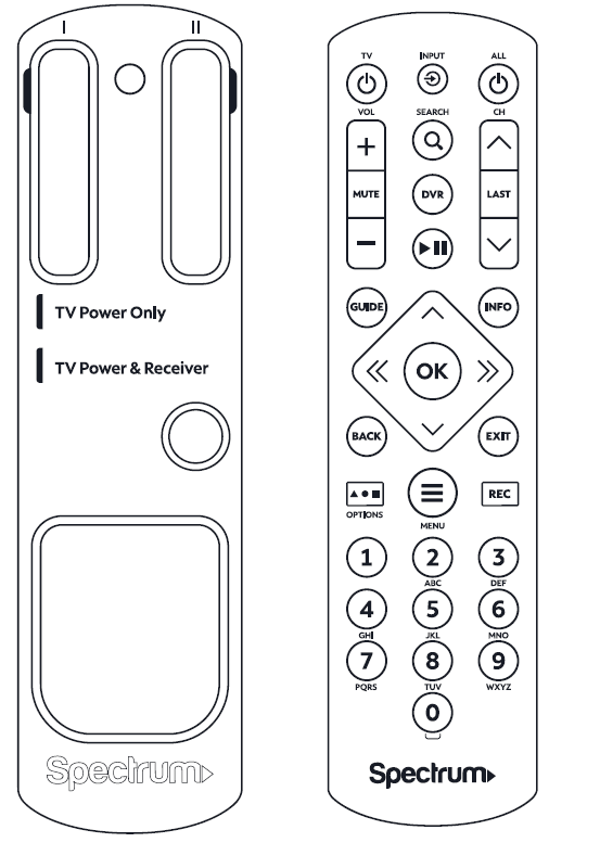 Spectrum Remote Cover Quick Start Guide-1