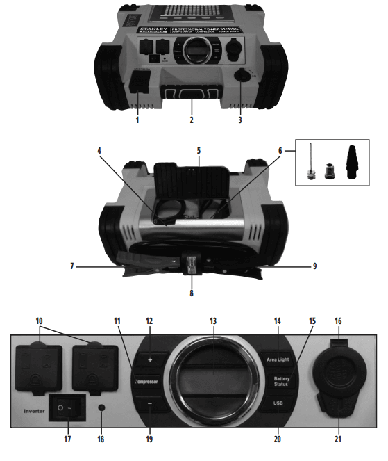 Stanley FatMax PPRH7DS Multipurpose Professional Power Station 1