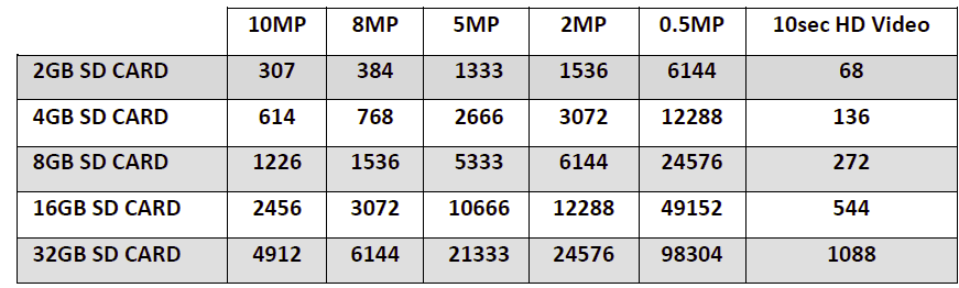 Stealth Cam STC-G42NG HD Trail Camera Instruction Manual Stealth Cam STC-G42NG HD Trail Camera Instruction Manual-7