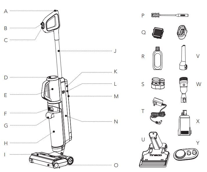 Tineco FLOOR ONE S5 Steam Series Smart Floor Washer Manual Tineco FLOOR ONE S5 Steam Series Smart Floor Washer 1