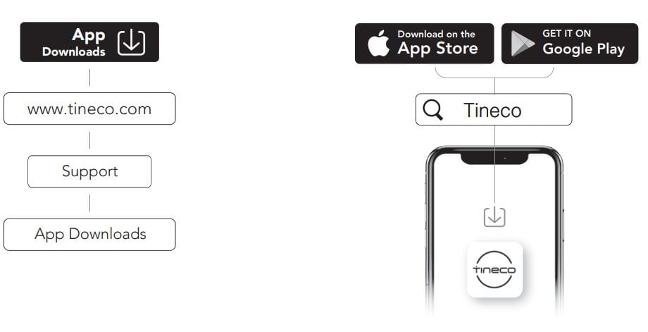 Tineco FLOOR ONE S5 Steam Series Smart Floor Washer Manual Tineco FLOOR ONE S5 Steam Series Smart Floor Washer 39