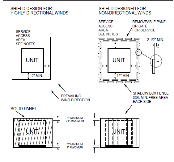 Trane SSC-APG002 Condensing Units Heat Pumps Application Manual Trane SSC-APG002 Condensing Units Heat Pumps Application Manual-1