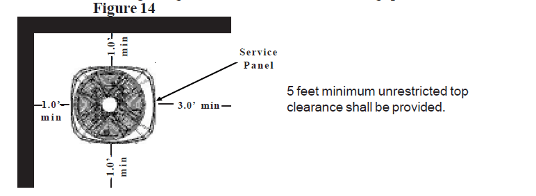 Trane SSC-APG002 Condensing Units Heat Pumps Application Manual Trane SSC-APG002 Condensing Units Heat Pumps Application Manual-12