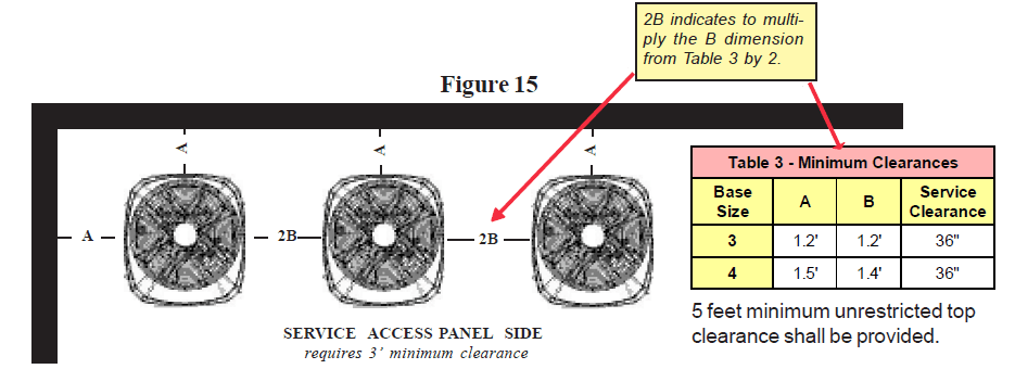 Trane SSC-APG002 Condensing Units Heat Pumps Application Manual Trane SSC-APG002 Condensing Units Heat Pumps Application Manual-13
