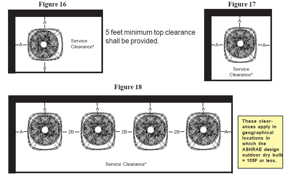 Trane SSC-APG002 Condensing Units Heat Pumps Application Manual Trane SSC-APG002 Condensing Units Heat Pumps Application Manual-14