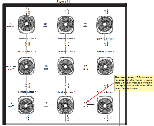 Trane SSC-APG002 Condensing Units Heat Pumps Application Manual Trane SSC-APG002 Condensing Units Heat Pumps Application Manual-16