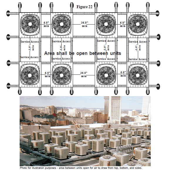 Trane SSC-APG002 Condensing Units Heat Pumps Application Manual Trane SSC-APG002 Condensing Units Heat Pumps Application Manual-17