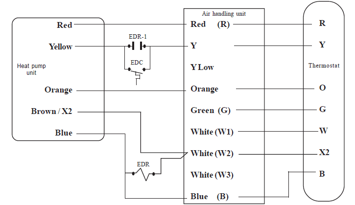 Trane SSC-APG002 Condensing Units Heat Pumps Application Manual Trane SSC-APG002 Condensing Units Heat Pumps Application Manual-5