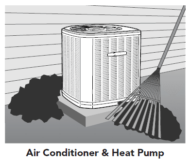 Trane XR15 Air Conditioner with Heat Pump User Guide Trane XR15 Air Conditioner with Heat Pump User Guide | ManualsLibraryy