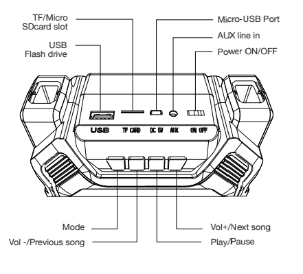 Tzumi SoundBoost Compact Wireless Bluetooth Speaker User Manual Tzumi SoundBoost Compact Wireless Bluetooth Speaker User Manual-1