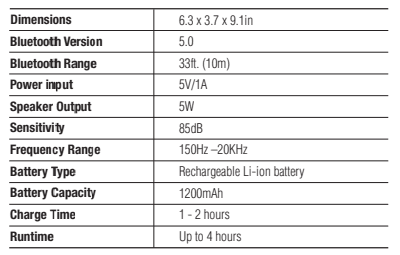 Tzumi SoundBoost Compact Wireless Bluetooth Speaker User Manual Tzumi SoundBoost Compact Wireless Bluetooth Speaker User Manual-2