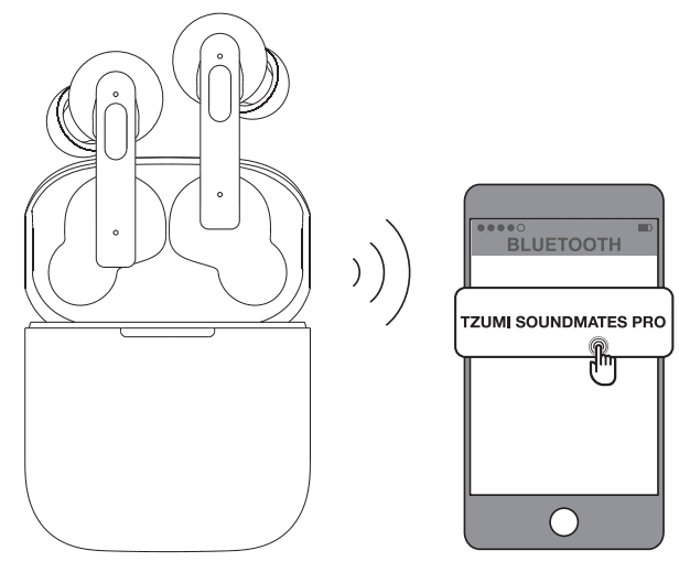 Tzumi Soundmates PRO ANC Earbuds User Manual-2