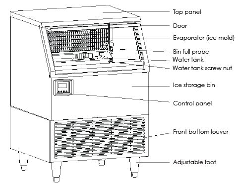 UniFlow Maxx Ice UIM225NB Ice Cube Machine Instruction Manual-1