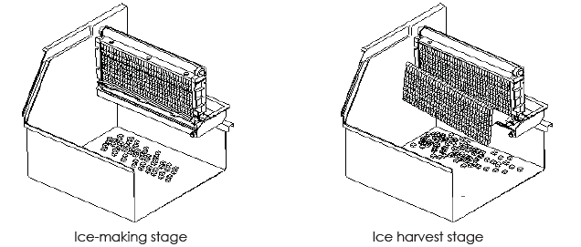 UniFlow Maxx Ice UIM225NB Ice Cube Machine Instruction Manual-7