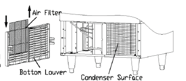 UniFlow Maxx Ice UIM225NB Ice Cube Machine Instruction Manual-9