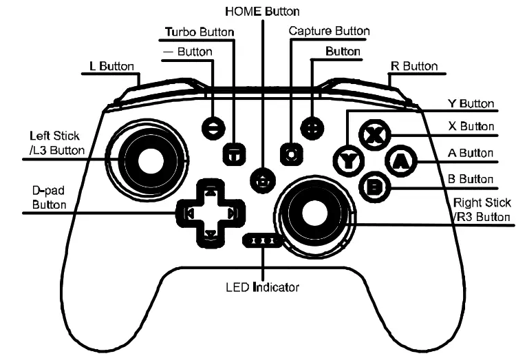 VOYEE Wireless Controller for NS User Manual VOYEE Wireless Controller for NS User Manual-1