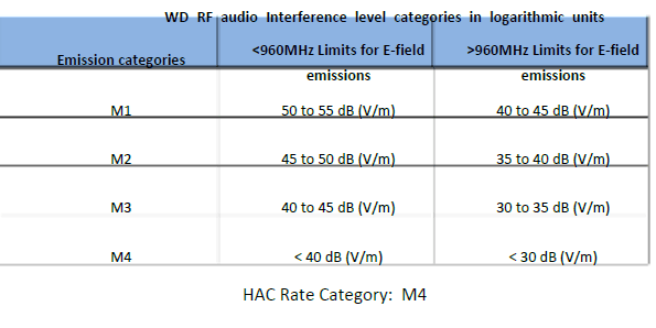 Vortex HD65 Plus Smart Phone User Manual-2