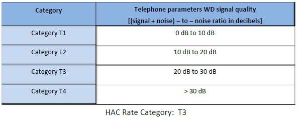 Vortex HD65 Plus Smart Phone User Manual-3