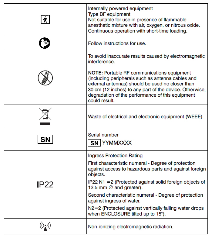 Walgreens WGNBPA-220 Automatic BP Monitor 27