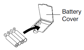 Walgreens WGNBPA-220 Automatic BP Monitor (6)