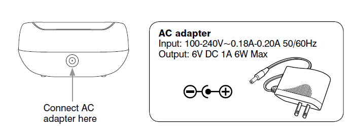 Walgreens WGNBPA-230 Blood Pressure Monitor 3