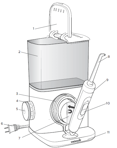 Waterpik EF-07 Water Flosser User Manual-1