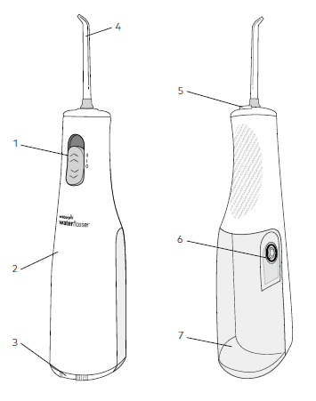 Waterpik WF-02 Water Flosser For Teeth and Gums Manual Waterpik WF-02 Water Flosser For Teeth and Gums Manual-1