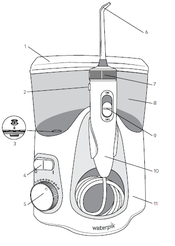 Waterpik WP-100 Water Flosser User Manual-1