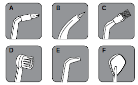 Waterpik WP-100 Water Flosser User Manual-2