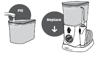 Waterpik WP-250 and 300 Series Water Flosser User Manual Waterpik WP-250 and 300 Series Water Flosser User Manual-3