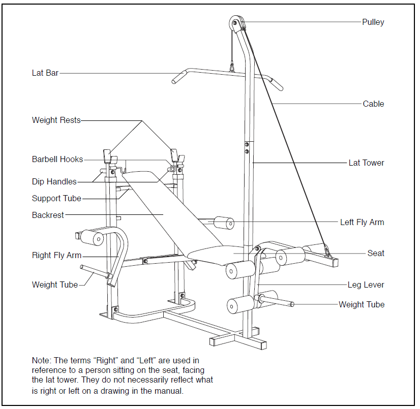 Weider 148 Home Gym Weight Bench-1