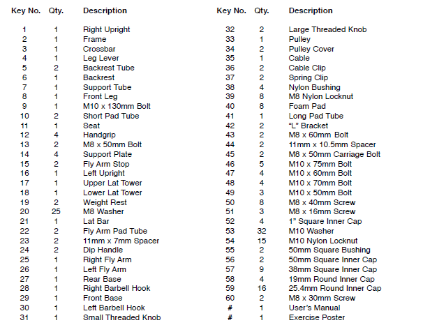 Weider 148 Home Gym Weight Bench User Manual-28