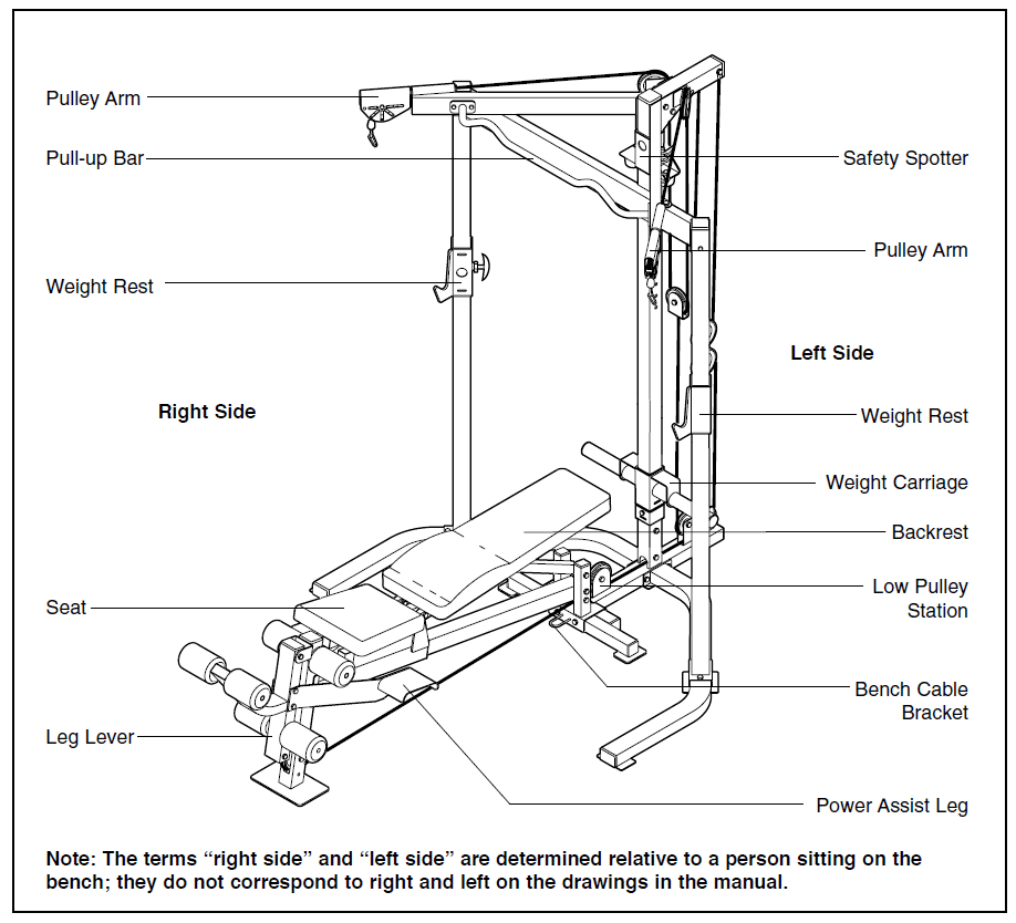 Weider Pro 575 Home Gym Weight Bench-1