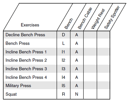 Weider Pro 575 Home Gym Weight Bench-13