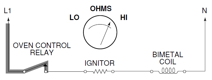 Whirlpool 465 Series Electric and Gas Ranges User Manual-18