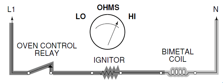 Whirlpool 465 Series Electric and Gas Ranges User Manual-19
