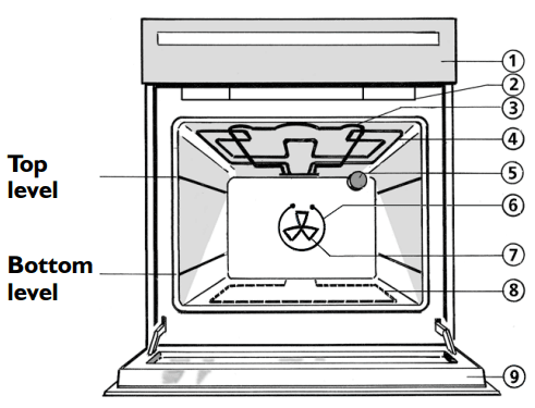 Whirlpool AKP 288 Electric Oven 1
