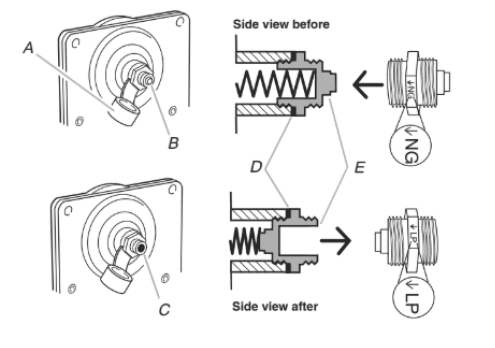 Whirlpool WFG550S0HV Gas Convection Oven Manual Whirlpool WFG550S0HV Gas Convection Oven -9