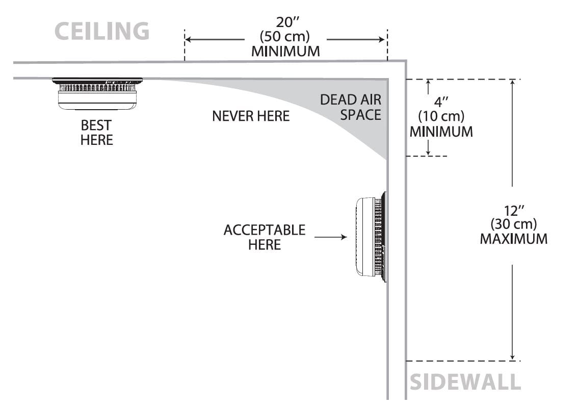 X-Sense ‎SC01 Smoke and Carbon Monoxide Detector 1