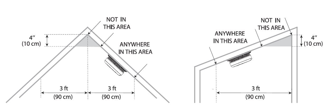 X-Sense ‎SC01 Smoke and Carbon Monoxide Detector 2