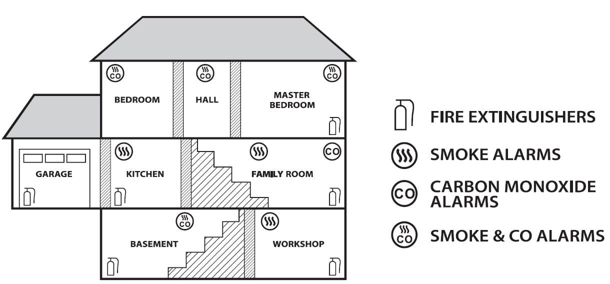 X-Sense ‎SC01 Smoke and Carbon Monoxide Detector 3