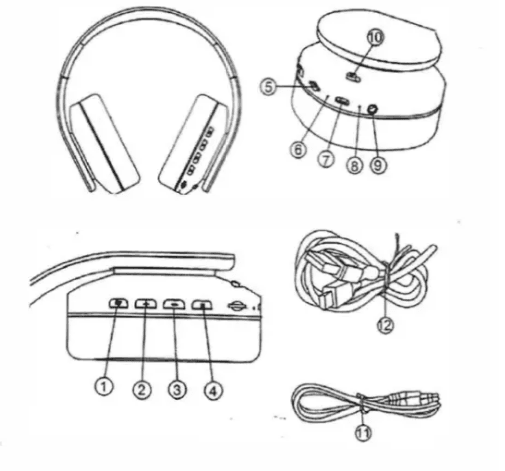 Zihnic Wireless Headphones User Instructions Manual-1