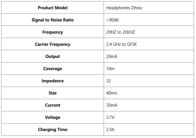 Zihnic Wireless Headphones User Instructions Manual-2