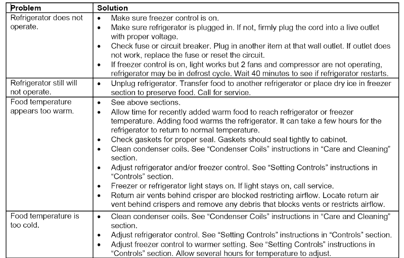 kenmore Elite Refrigerator Model 596 User Manual-25