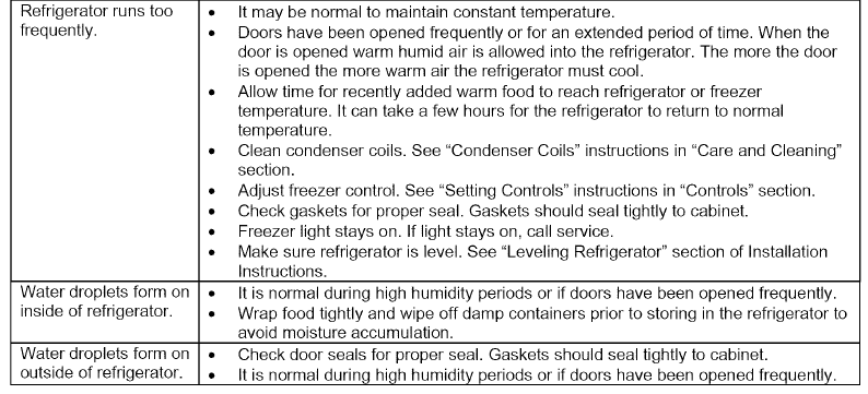 kenmore Elite Refrigerator Model 596 User Manual-26