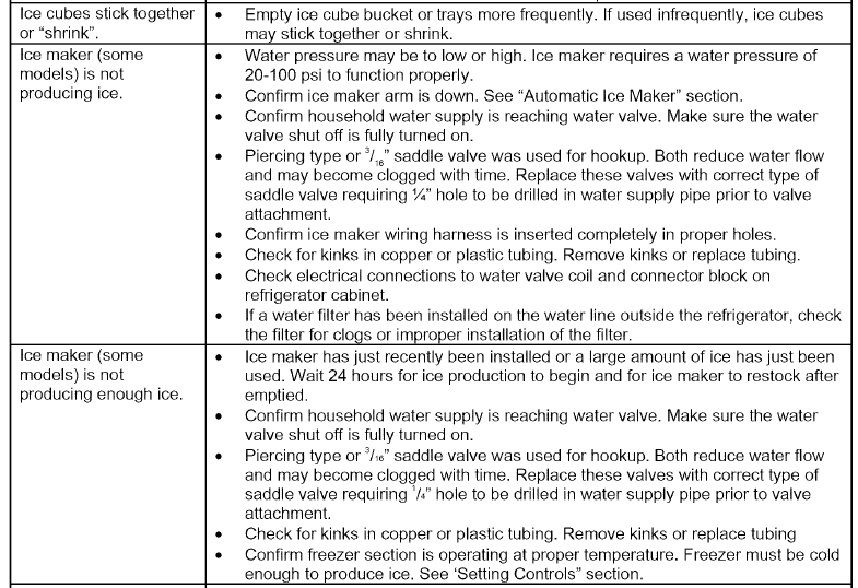 kenmore Elite Refrigerator Model 596 User Manual-28