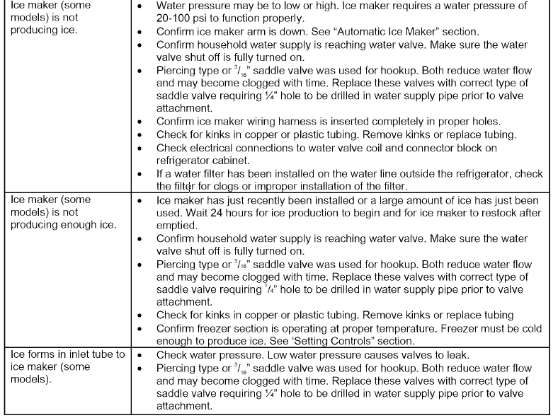 kenmore Elite Refrigerator Model 596 User Manual-29