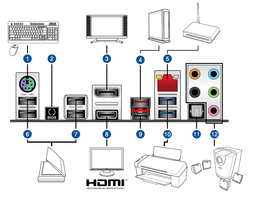 ASUS Maximus VIII Hero Alpha ATX Motherboard User Manual ASUS Maximus VIII Hero Alpha ATX Motherboard 11