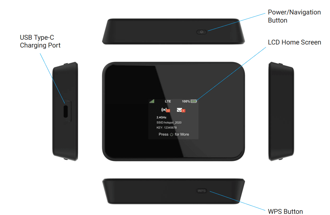 ATT Turbo Hotspot 2 1