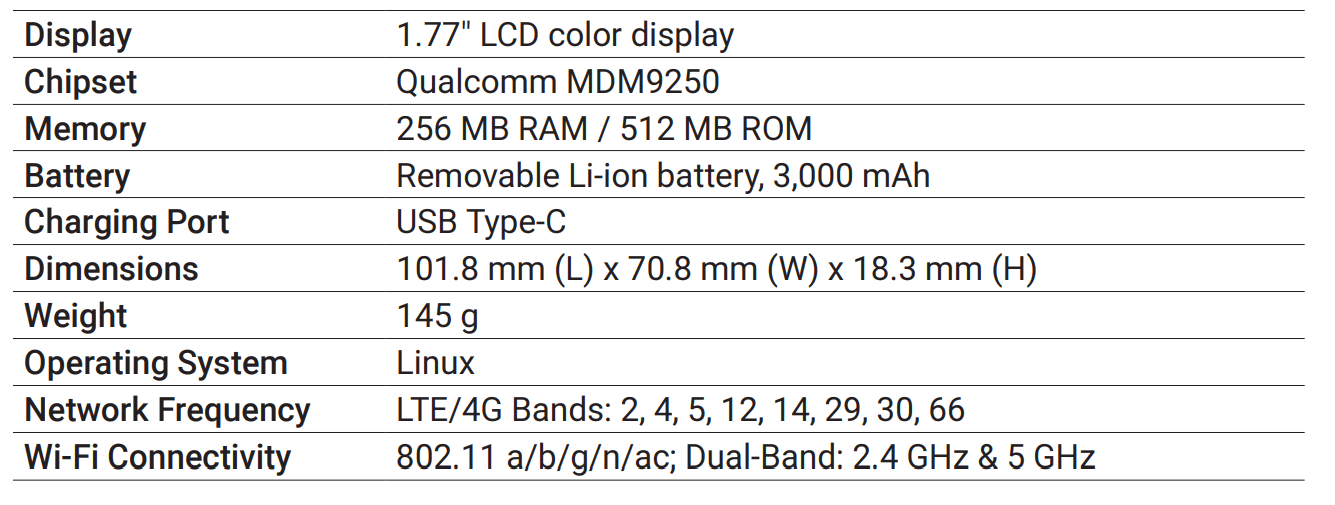 ATT Turbo Hotspot 2 13